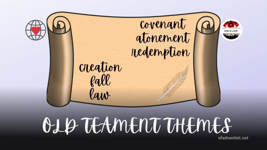 Old Testament themes.